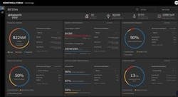 Honeywell Forge 5cf96d525ce9b Honeywell Forge 5cf96d525ce9b