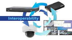 Interoperable products can help integrators create a future-proof video solution Interoperable products can help integrators create a future-proof video solution