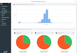 Site Risk 5d39d5be135bb Site Risk 5d39d5be135bb