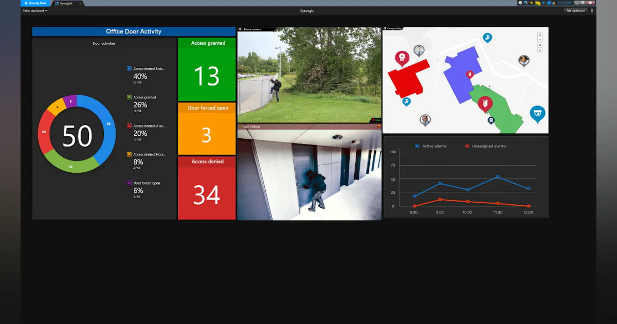 Genetec Software Interface Genetec recognized as one of the fastest growing access control ...