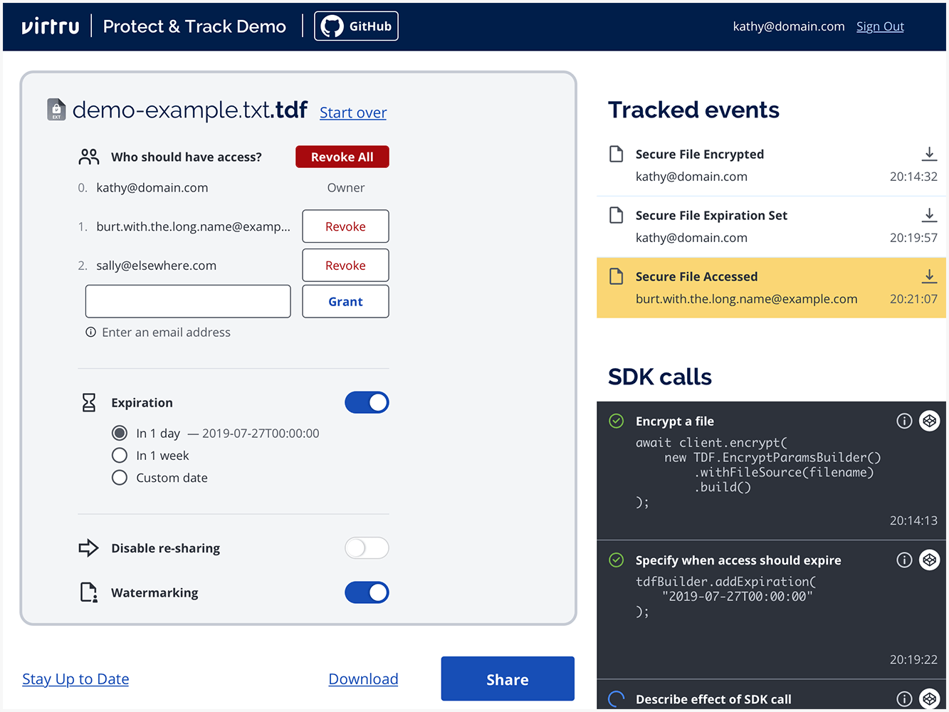 Virtru empowers companies to protect data wherever it is created, shared and stored, allowing the dynamic adding and removal of authorized users, processes and devices.