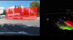 The image pictured above (visible image spectrum on the left and lidar 3D recreation on the right) shows how Cepton&apos;s lidar technology can be used to create virtual 3D safety zones.
