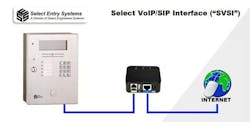 Select Entry Systems, a Division of Select Engineered Systems, Inc. announced immediate availability of the Select VoIP / SIP Interface &ldquo;SVSI&rdquo; providing owners with a VoIP / SIP interface for their new and existing CAT, TEC/TEC1 Series &amp; TEC1A products to ensure high quality internet based digital voice communications.