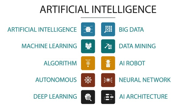 Deep hot sale learning buzzwords