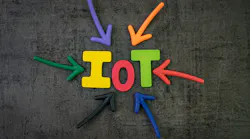 The Internet of Things (IoT) is growing in offices and homes around the world as people aim to centralize their technology and have extended control over every appliance.
