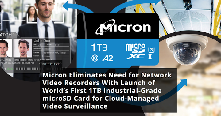 Micron Smartpaper