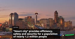 Milestone Smartpaper 5ddd89ba8516b Milestone Smartpaper 5ddd89ba8516b