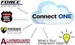 Knowing that one size does not fit all when it comes to project demands, the Connect ONE management interface in its original state is already highly customizable. Now, and because of popular demand, dealers can request additional integrations or capabilities—allowing them to meet the user’s challenges, expand their scope of projects and gain profitability in every market vertical. Knowing that one size does not fit all when it comes to project demands, the Connect ONE management interface in its original state is already highly customizable. Now, and because of popular demand, dealers can request additional integrations or capabilities—allowing them to meet the user’s challenges, expand their scope of projects and gain profitability in every market vertical.