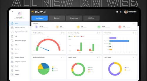 Invixium | Security Info Watch