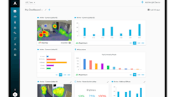 Arcules Customizable Insights Arcules Customizable Insights