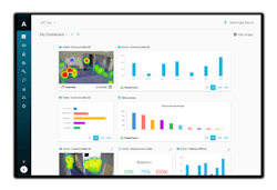Arcules Customizable Insights 5e39dc938215f Arcules Customizable Insights 5e39dc938215f