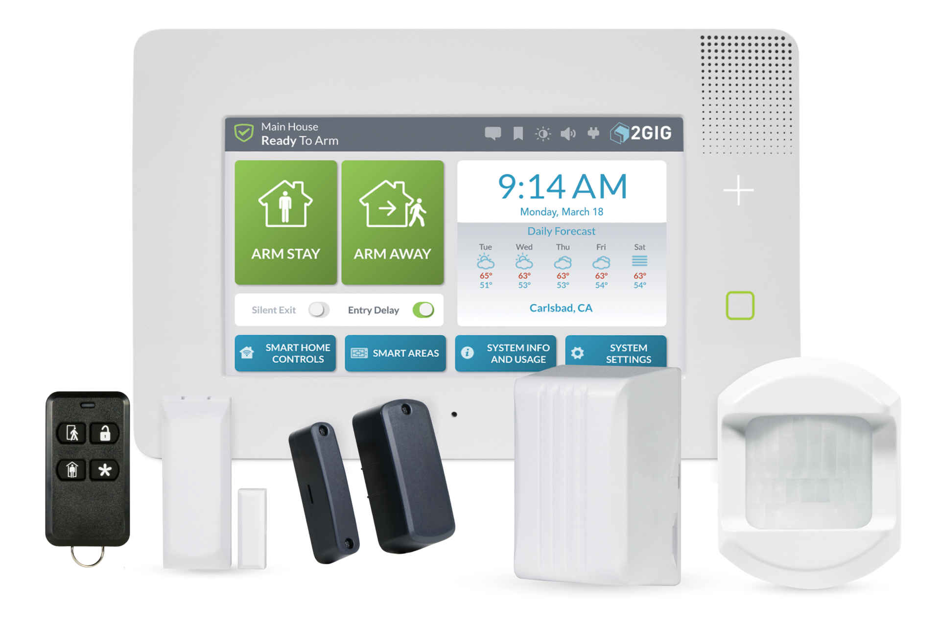 Nortek 2 Gig Gc3 E 345 Sensors 2020 5e3db7662b6bd