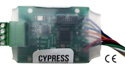 Osm Cpi Ce Brighter 1024x445 Osm Cpi Ce Brighter 1024x445