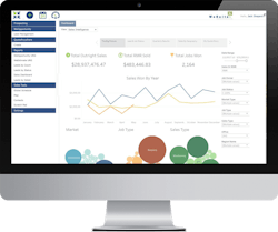 Sales Intelligence Dashboard 5e3b0d05013e6 Sales Intelligence Dashboard 5e3b0d05013e6