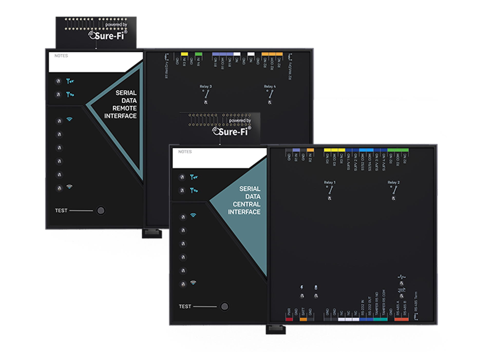 Serial Data Bridge 5e4193bebe135