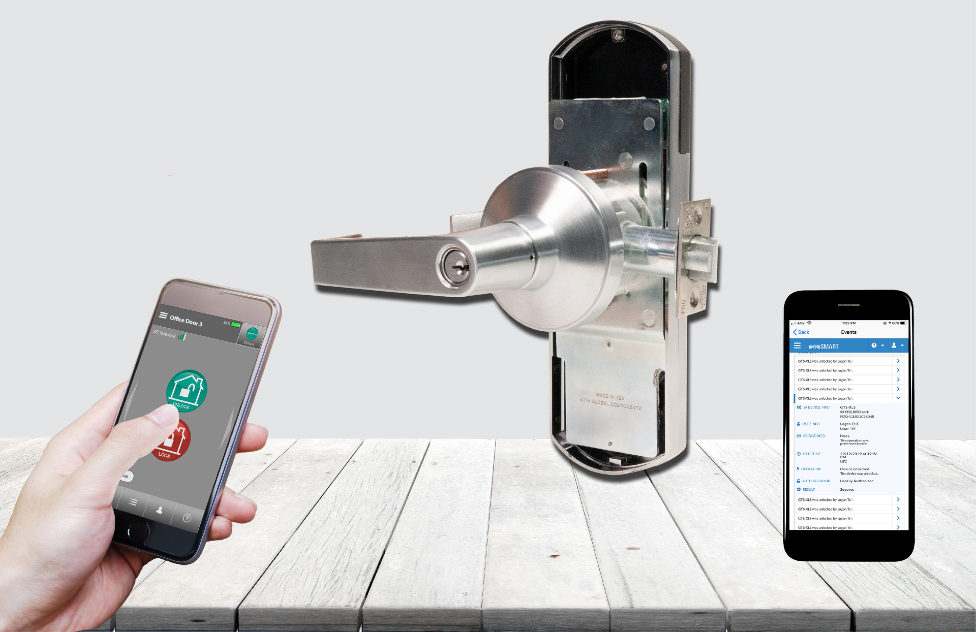 Pdq Smart Gts Sts Isc West (002)