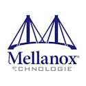 Mellanox&circledR; Technologies, Ltd