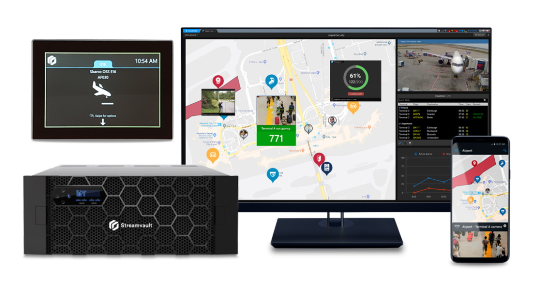 Prd Airports Device Bundle