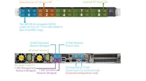 A graphic of Quantum&apos;s new VS1110-A Enterprise application server.