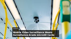 Micron Smartpaper Mobile Surveillance