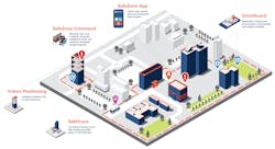 CriticalArc’s SafeZone is proving to be a vital tool for the security control room as staff manages all this new work, allowing controllers to deploy resources more efficiently and closely monitor the safety of all students and staff – including those who are still overseas. CriticalArc’s SafeZone is proving to be a vital tool for the security control room as staff manages all this new work, allowing controllers to deploy resources more efficiently and closely monitor the safety of all students and staff – including those who are still overseas.