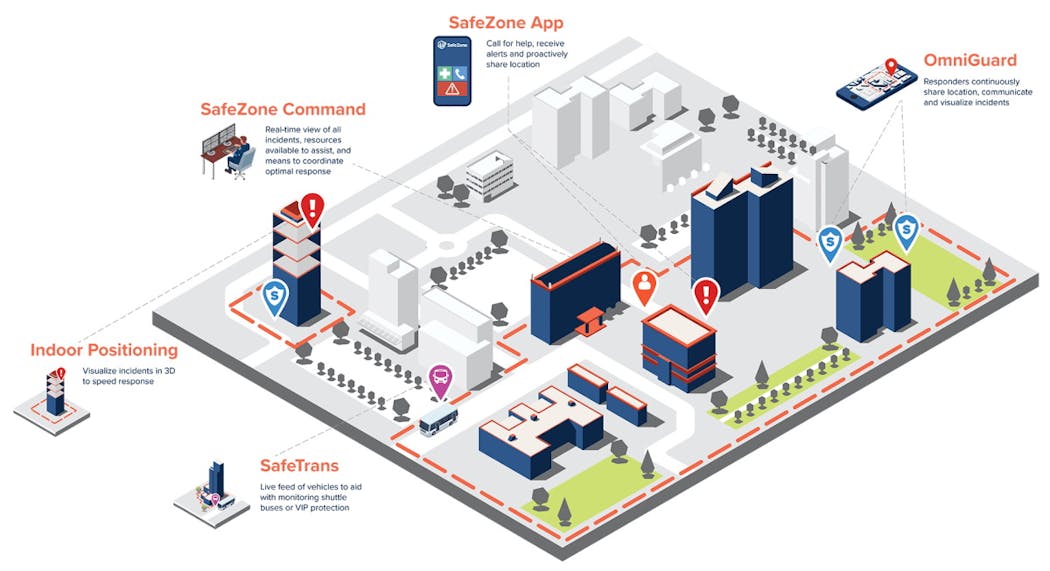 CriticalArc&rsquo;s SafeZone is proving to be a vital tool for the security control room as staff manages all this new work, allowing controllers to deploy resources more efficiently and closely monitor the safety of all students and staff &ndash; including those who are still overseas.