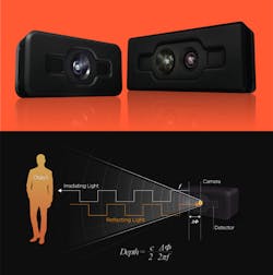 ToF video surveillance “Cube Eye” cameras from the Meere Company can perform a variety of functions to help identify and track an active shooter using Time of Flight sensors. ToF video surveillance “Cube Eye” cameras from the Meere Company can perform a variety of functions to help identify and track an active shooter using Time of Flight sensors.