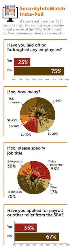 Siw Insta Poll1 Siw Insta Poll1
