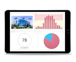 Screenshot Retail Sense Occupancy Mgmt Tablet 5eb457e91a7a9 Screenshot Retail Sense Occupancy Mgmt Tablet 5eb457e91a7a9