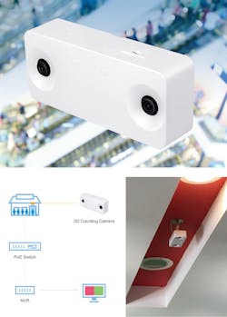 Vivotek Crowd Control Solution 2020 Hr1 5ec69846deed8 Vivotek Crowd Control Solution 2020 Hr1 5ec69846deed8