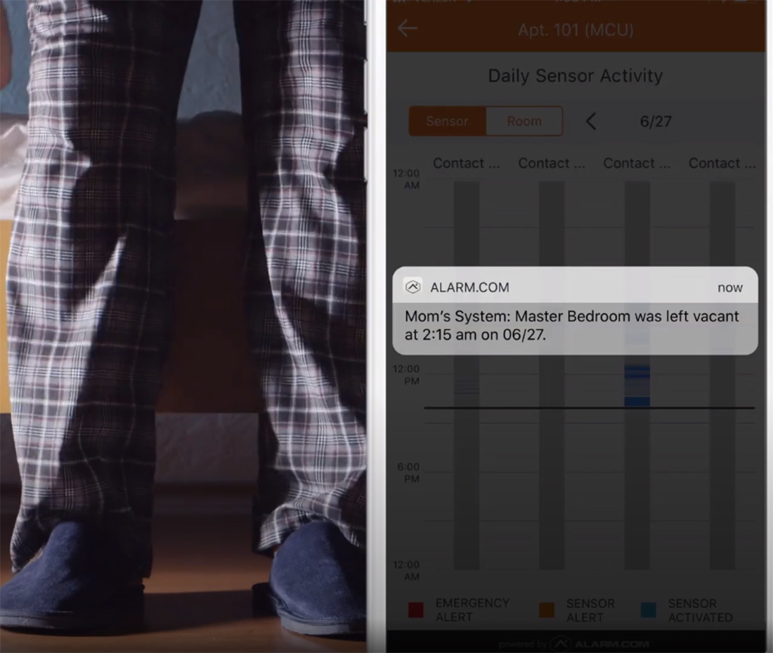 A simple yet effective Connected Living kit combines motion detectors with occupancy and/or contact sensors.