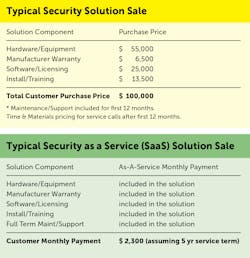 Metz Saa S Tables Metz Saa S Tables