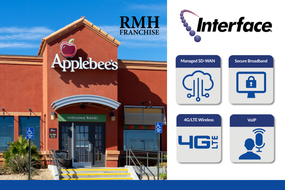 RMH Franchise leverages innovative service bundle from ...