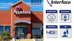 Interface implemented a next-generation Secure SD-WAN network architecture with broadband upgrades.