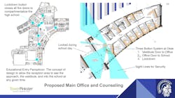 Architectural firm TowerPinkster developed curved hallways to reduce an assailant’s line of sight in Michigan's Fruitport High School. Architectural firm TowerPinkster developed curved hallways to reduce an assailant’s line of sight in Michigan's Fruitport High School.