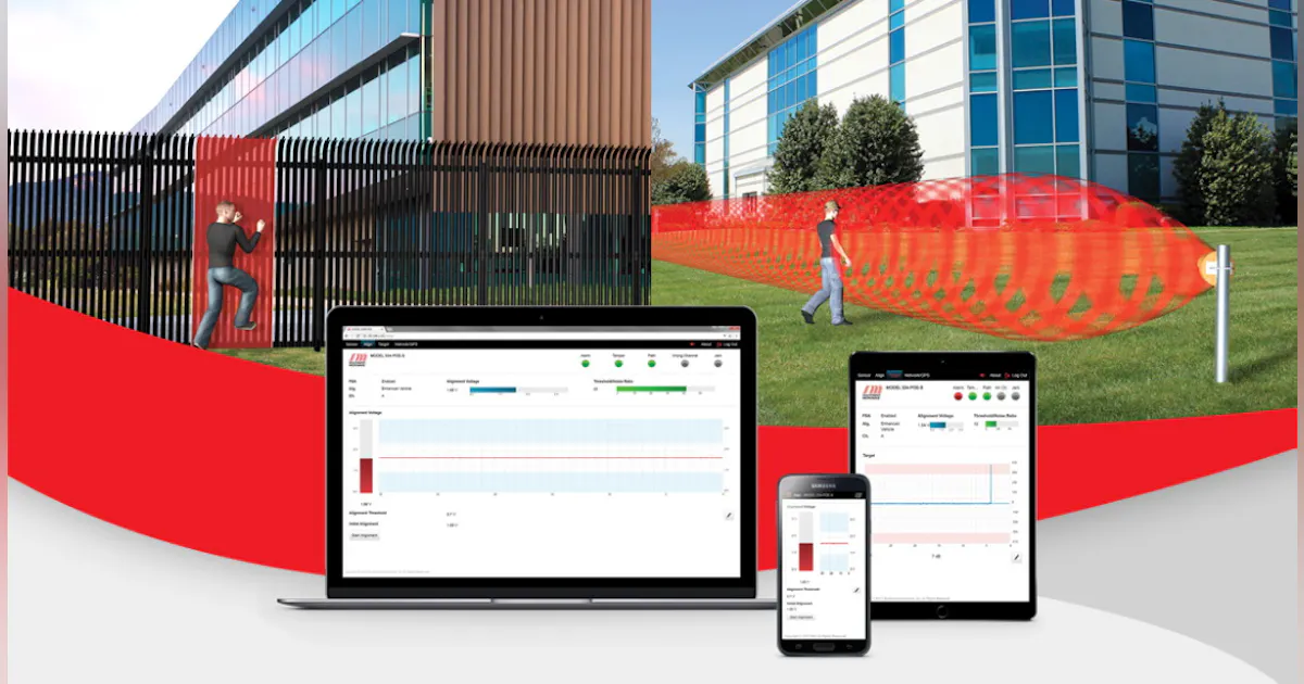 Southwest Microwave’s INTREPID MicroPoint PoE-S Fence Detection System ...