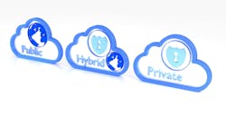 As an organization considers its current technology needs, goals for security and business operations, and the future of the business, a hybrid cloud VMS model arises as a flexible option for a smooth transition.