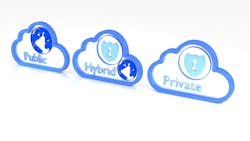 As an organization considers its current technology needs, goals for security and business operations, and the future of the business, a hybrid cloud VMS model arises as a flexible option for a smooth transition. As an organization considers its current technology needs, goals for security and business operations, and the future of the business, a hybrid cloud VMS model arises as a flexible option for a smooth transition.