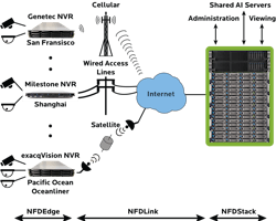 Nfd Cloud Picture 5f43db0d65682 Nfd Cloud Picture 5f43db0d65682