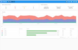 Net Id Anywhere Dashbrd 2 5f4d5692daadb Net Id Anywhere Dashbrd 2 5f4d5692daadb