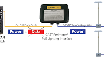 Cast Lighting Security Info Watch