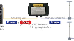 Poe 2 Page Cpoe60w Flyer 1 Poe 2 Page Cpoe60w Flyer 1