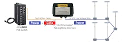 Poe 2 Page Cpoe60w Flyer 1 5f32b81346423 Poe 2 Page Cpoe60w Flyer 1 5f32b81346423