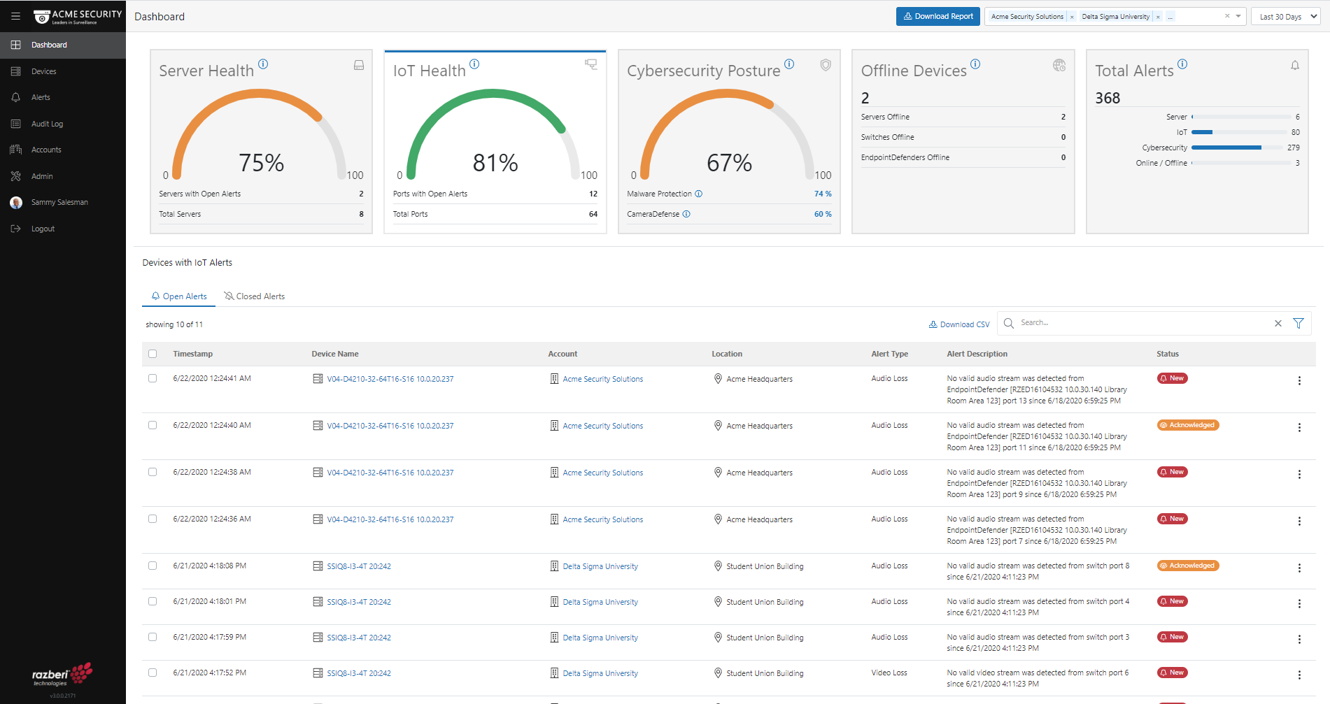 Razberi Monitor 3 0 Dashboard