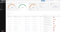 Razberi Monitor 3 0 Dashboard 5f43dd6d220d1 Razberi Monitor 3 0 Dashboard 5f43dd6d220d1