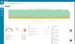 Fusionx2 5f43c9a0144ee Fusionx2 5f43c9a0144ee