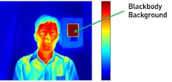 This image from the FDA demonstrates the proper thermal imaging setup for processing of people using a calibrated blackbody background.