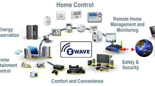 According to ADT, the U.S. leads all other nations in smart home security installations, with internet-enabled systems installed in nearly one in five households.