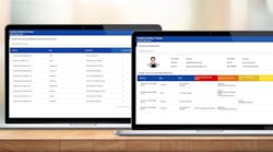 Social Distancing Critical Exp Reports Social Distancing Critical Exp Reports