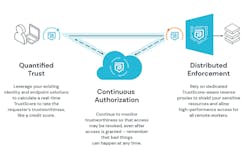 Banyan New 5f971a716ee72 Banyan New 5f971a716ee72